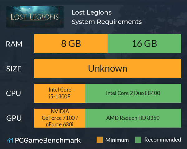 Lost Legions System Requirements PC Graph - Can I Run Lost Legions Lost Legions System Requirements PC Graph - Can I Run Lost Legions