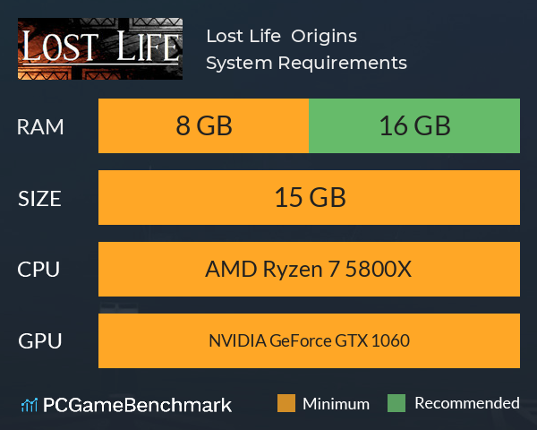 Lost Life : Origins System Requirements PC Graph - Can I Run Lost Life : Origins Lost Life : Origins System Requirements PC Graph - Can I Run Lost Life : Origins