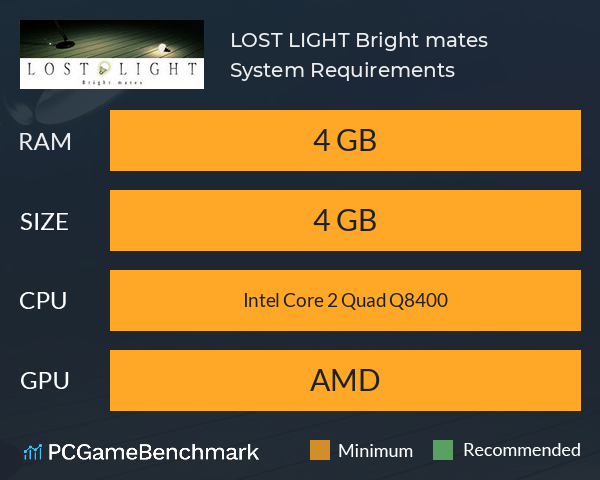 LOST LIGHT: Bright mates System Requirements PC Graph - Can I Run LOST LIGHT: Bright mates LOST LIGHT: Bright mates System Requirements PC Graph - Can I Run LOST LIGHT: Bright mates