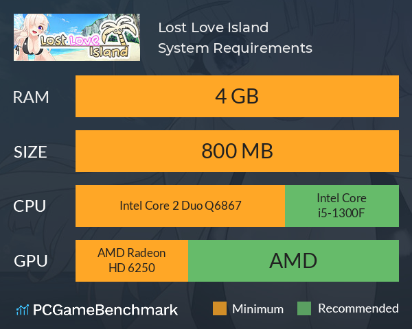 Lost Love Island System Requirements PC Graph - Can I Run Lost Love Island Lost Love Island System Requirements PC Graph - Can I Run Lost Love Island