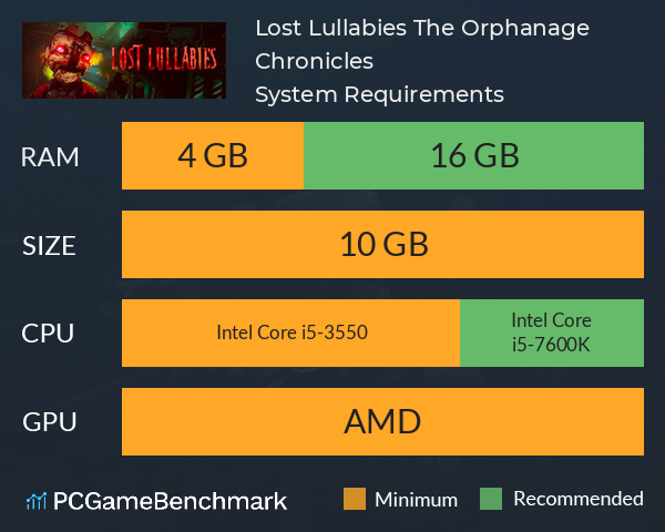 Lost Lullabies: The Orphanage Chronicles System Requirements PC Graph - Can I Run Lost Lullabies: The Orphanage Chronicles Lost Lullabies: The Orphanage Chronicles System Requirements PC Graph - Can I Run Lost Lullabies: The Orphanage Chronicles