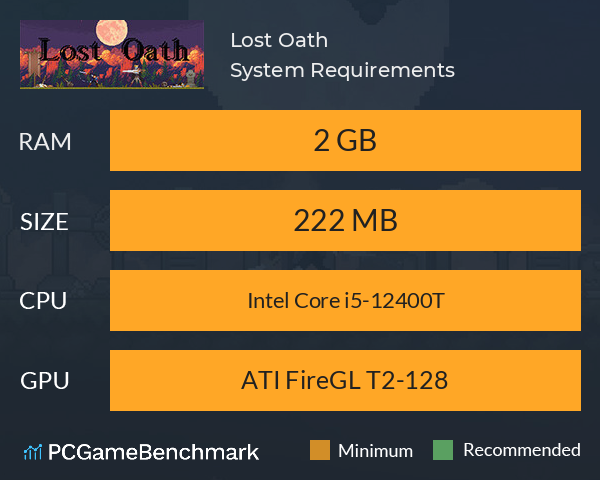 Lost Oath System Requirements PC Graph - Can I Run Lost Oath Lost Oath System Requirements PC Graph - Can I Run Lost Oath
