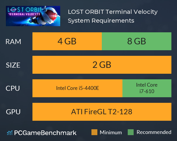 LOST ORBIT: Terminal Velocity System Requirements PC Graph - Can I Run LOST ORBIT: Terminal Velocity