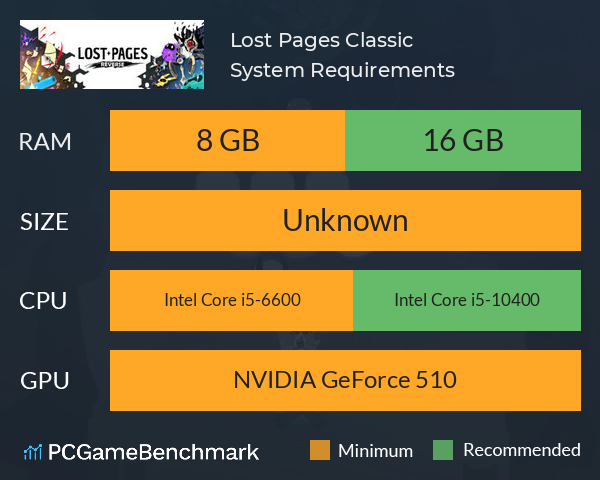 Lost Pages: Classic System Requirements PC Graph - Can I Run Lost Pages: Classic Lost Pages: Classic System Requirements PC Graph - Can I Run Lost Pages: Classic