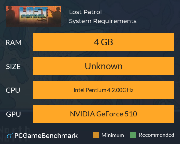 Lost Patrol System Requirements PC Graph - Can I Run Lost Patrol
