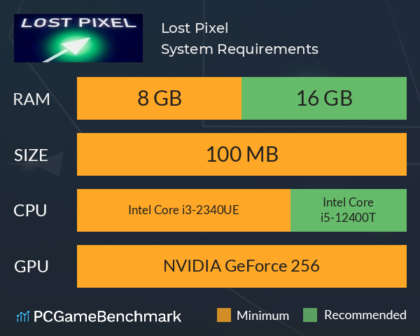 Lost Pixel System Requirements PC Graph - Can I Run Lost Pixel Lost Pixel System Requirements PC Graph - Can I Run Lost Pixel