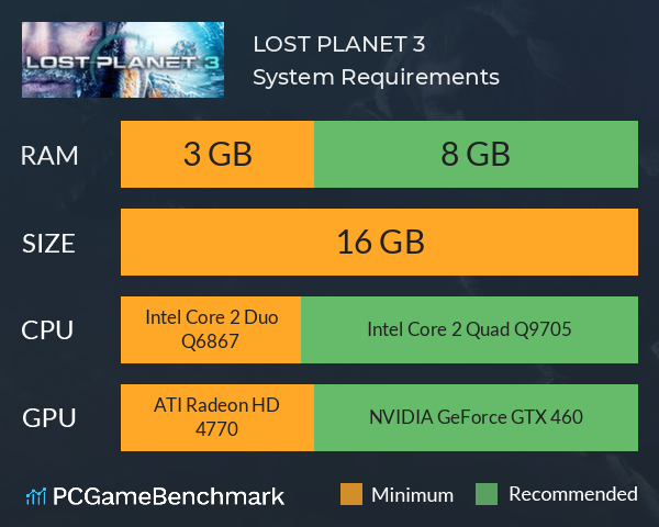 LOST PLANET 3 System Requirements PC Graph - Can I Run LOST PLANET 3