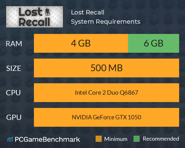 Lost Recall System Requirements PC Graph - Can I Run Lost Recall Lost Recall System Requirements PC Graph - Can I Run Lost Recall