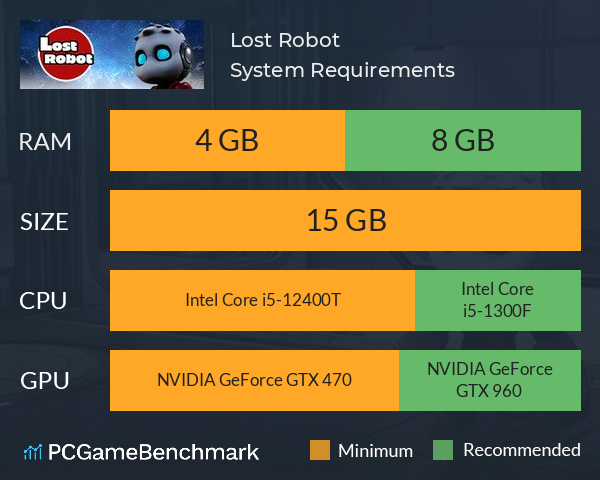 Lost Robot System Requirements PC Graph - Can I Run Lost Robot Lost Robot System Requirements PC Graph - Can I Run Lost Robot