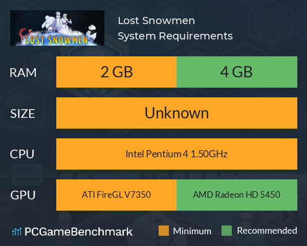 Lost Snowmen System Requirements PC Graph - Can I Run Lost Snowmen