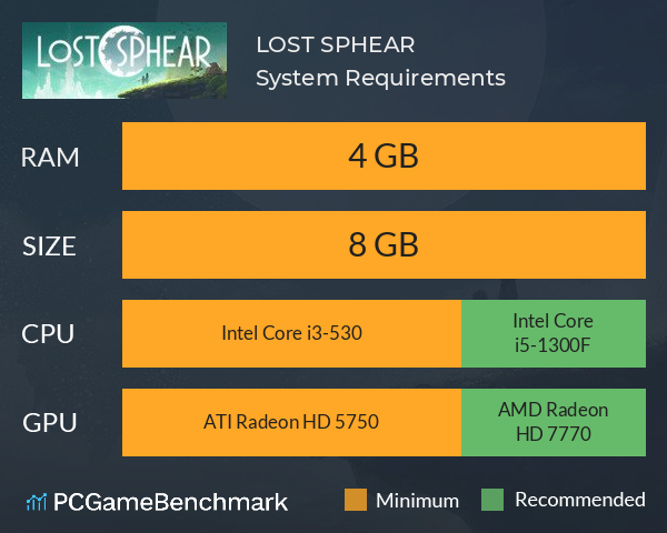 LOST SPHEAR System Requirements PC Graph - Can I Run LOST SPHEAR LOST SPHEAR System Requirements PC Graph - Can I Run LOST SPHEAR