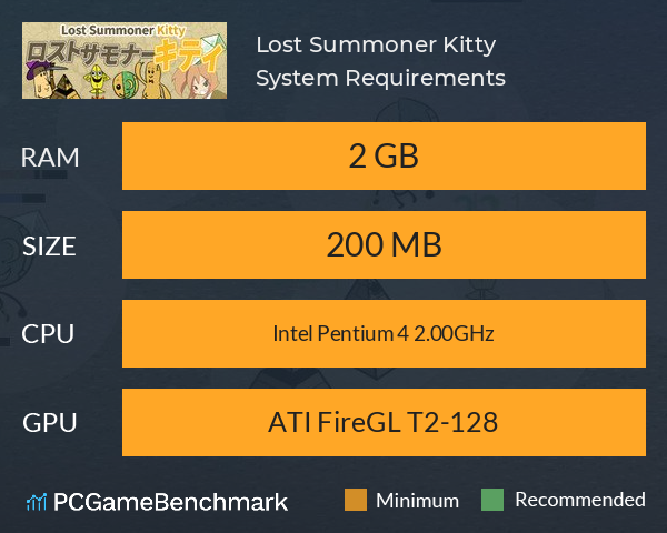 Lost Summoner Kitty System Requirements PC Graph - Can I Run Lost Summoner Kitty