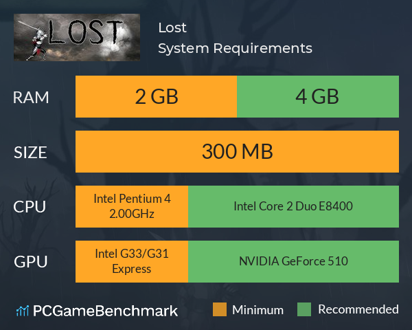 Lost System Requirements PC Graph - Can I Run Lost