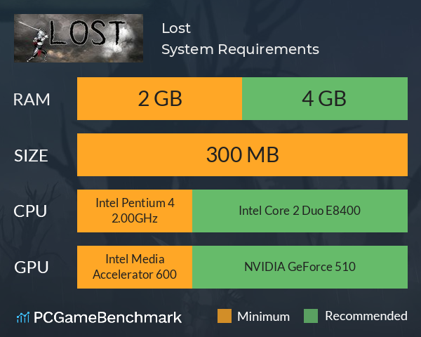 Lost System Requirements PC Graph - Can I Run Lost