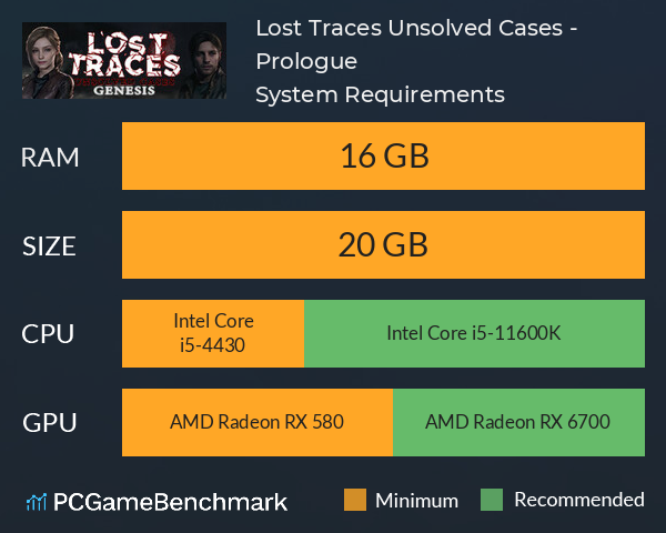 Lost Traces: Unsolved Cases - Prologue System Requirements PC Graph - Can I Run Lost Traces: Unsolved Cases - Prologue Lost Traces: Unsolved Cases - Prologue System Requirements PC Graph - Can I Run Lost Traces: Unsolved Cases - Prologue