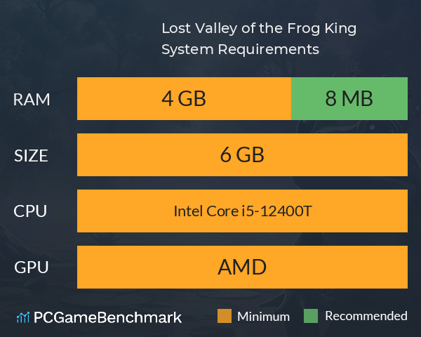 Lost Valley of the Frog King System Requirements PC Graph - Can I Run Lost Valley of the Frog King Lost Valley of the Frog King System Requirements PC Graph - Can I Run Lost Valley of the Frog King