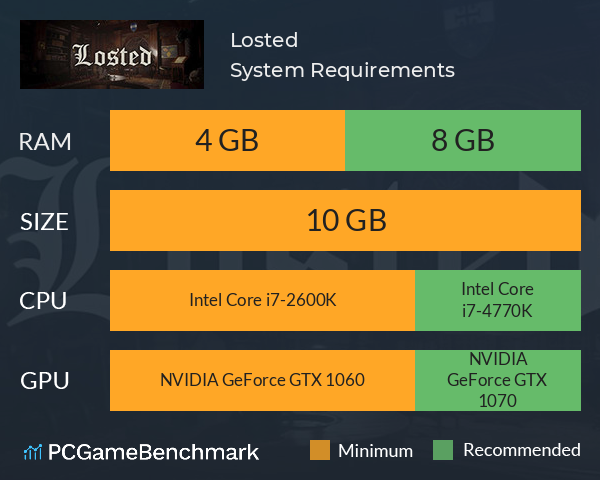 Losted System Requirements PC Graph - Can I Run Losted Losted System Requirements PC Graph - Can I Run Losted