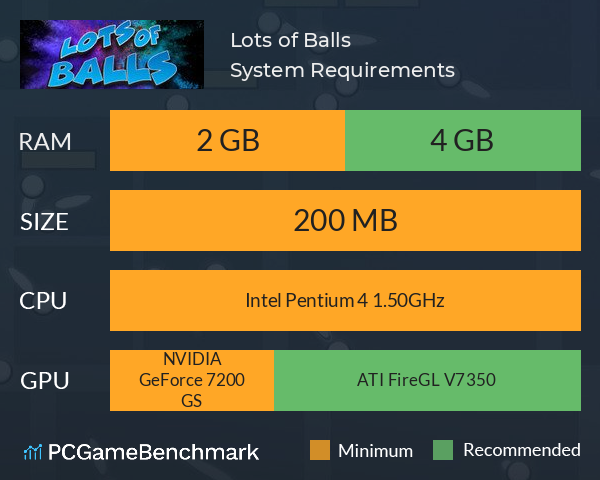 Lots of Balls System Requirements PC Graph - Can I Run Lots of Balls