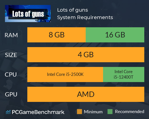 Lots of guns System Requirements PC Graph - Can I Run Lots of guns Lots of guns System Requirements PC Graph - Can I Run Lots of guns