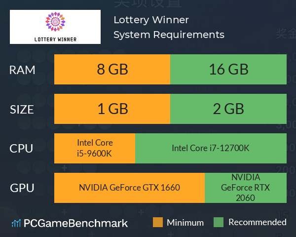 Lottery Winner System Requirements PC Graph - Can I Run Lottery Winner