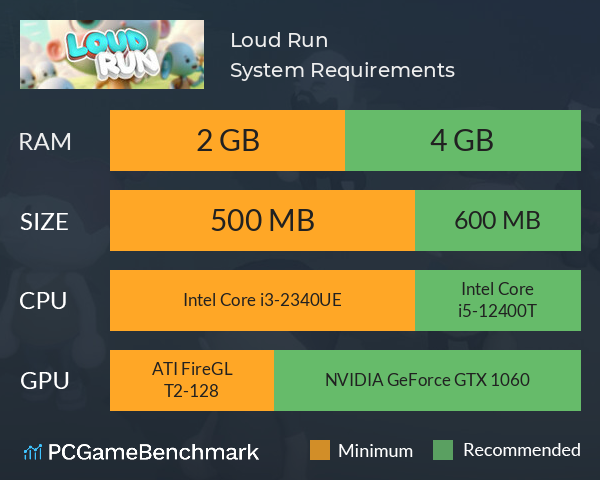 Loud Run System Requirements PC Graph - Can I Run Loud Run Loud Run System Requirements PC Graph - Can I Run Loud Run