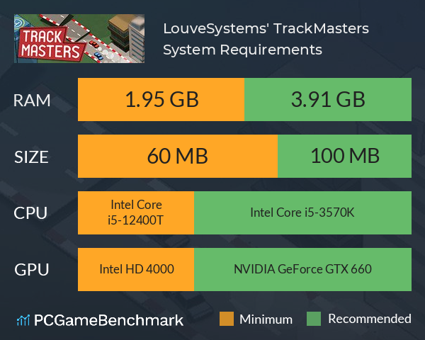 LouveSystems' TrackMasters System Requirements PC Graph - Can I Run LouveSystems' TrackMasters