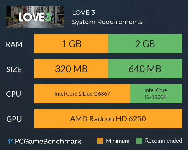 LOVE 3 System Requirements PC Graph - Can I Run LOVE 3