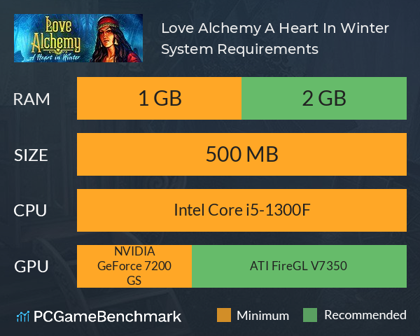 Love Alchemy: A Heart In Winter System Requirements PC Graph - Can I Run Love Alchemy: A Heart In Winter Love Alchemy: A Heart In Winter System Requirements PC Graph - Can I Run Love Alchemy: A Heart In Winter