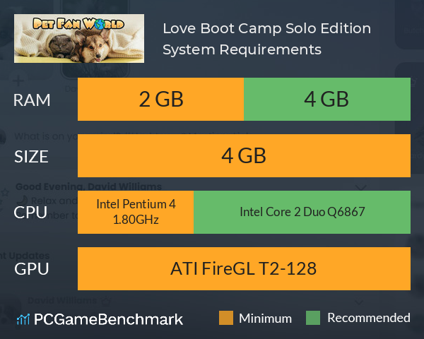 Love Boot Camp: Solo Edition System Requirements PC Graph - Can I Run Love Boot Camp: Solo Edition