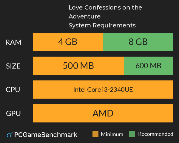 Love Confessions on the Adventure System Requirements PC Graph - Can I Run Love Confessions on the Adventure Love Confessions on the Adventure System Requirements PC Graph - Can I Run Love Confessions on the Adventure