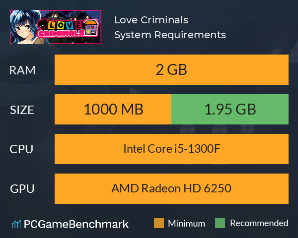 Love Criminals System Requirements PC Graph - Can I Run Love Criminals