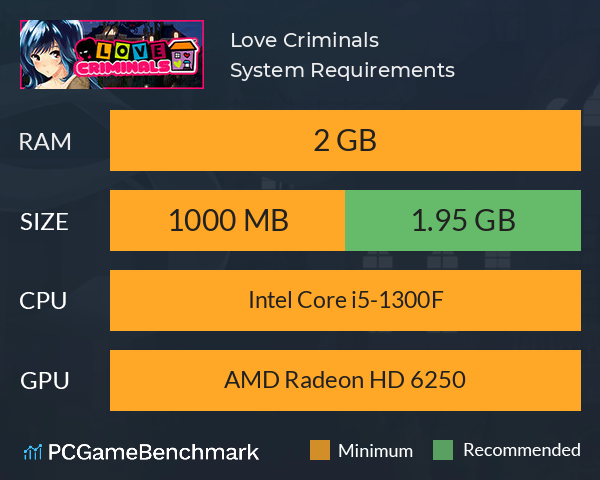 Love Criminals System Requirements PC Graph - Can I Run Love Criminals Love Criminals System Requirements PC Graph - Can I Run Love Criminals