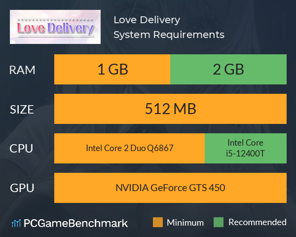 Love Delivery System Requirements PC Graph - Can I Run Love Delivery Love Delivery System Requirements PC Graph - Can I Run Love Delivery