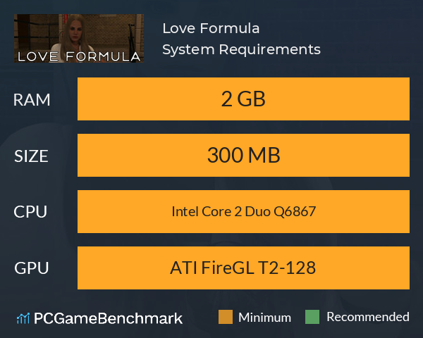 Love Formula System Requirements PC Graph - Can I Run Love Formula Love Formula System Requirements PC Graph - Can I Run Love Formula