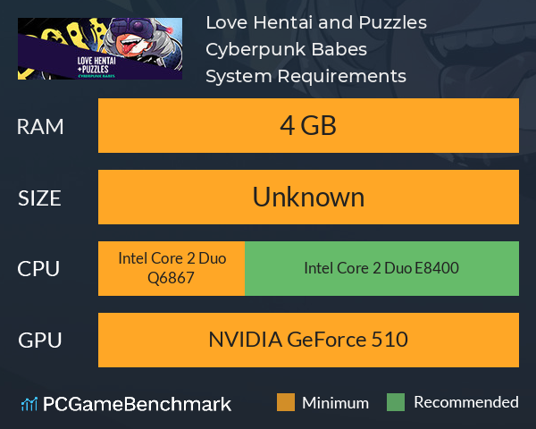 Love Hentai and Puzzles: Cyberpunk Babes System Requirements PC Graph - Can I Run Love Hentai and Puzzles: Cyberpunk Babes Love Hentai and Puzzles: Cyberpunk Babes System Requirements PC Graph - Can I Run Love Hentai and Puzzles: Cyberpunk Babes