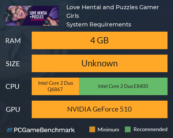 Love Hentai and Puzzles: Gamer Girls System Requirements PC Graph - Can I Run Love Hentai and Puzzles: Gamer Girls Love Hentai and Puzzles: Gamer Girls System Requirements PC Graph - Can I Run Love Hentai and Puzzles: Gamer Girls