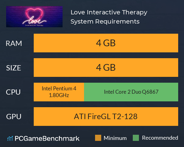 Love: Interactive Therapy System Requirements PC Graph - Can I Run Love: Interactive Therapy