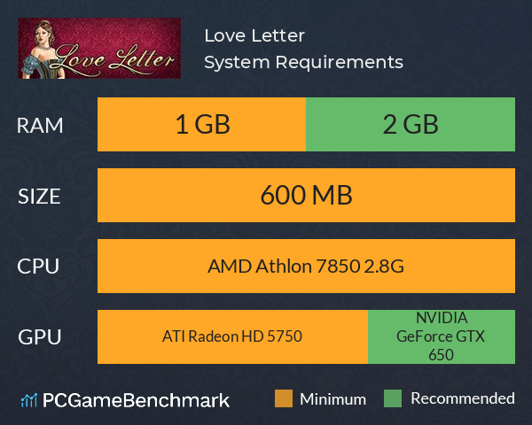 Love Letter System Requirements PC Graph - Can I Run Love Letter