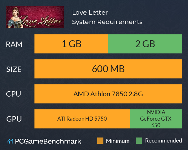 Love Letter System Requirements PC Graph - Can I Run Love Letter Love Letter System Requirements PC Graph - Can I Run Love Letter