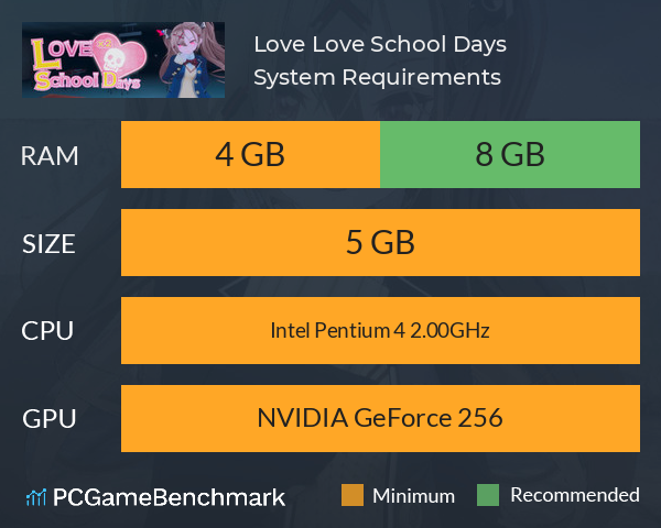 Love Love School Days System Requirements PC Graph - Can I Run Love Love School Days Love Love School Days System Requirements PC Graph - Can I Run Love Love School Days