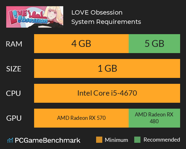 LOVE Obsession System Requirements PC Graph - Can I Run LOVE Obsession