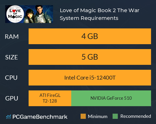 Love of Magic Book 2: The War System Requirements PC Graph - Can I Run Love of Magic Book 2: The War Love of Magic Book 2: The War System Requirements PC Graph - Can I Run Love of Magic Book 2: The War