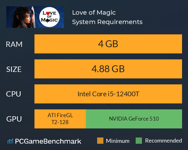 Love of Magic System Requirements PC Graph - Can I Run Love of Magic Love of Magic System Requirements PC Graph - Can I Run Love of Magic