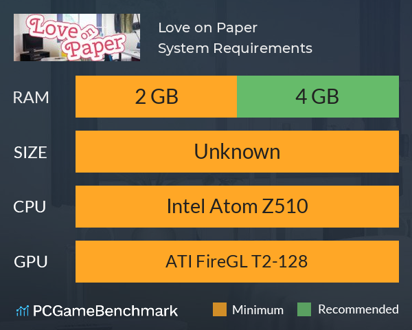 Love on Paper System Requirements PC Graph - Can I Run Love on Paper
