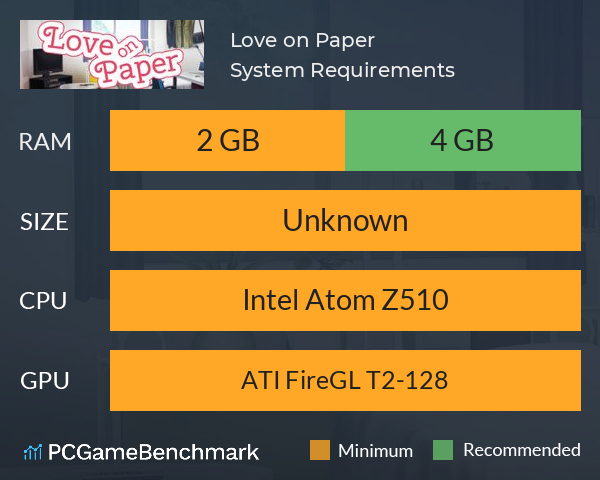 Love on Paper System Requirements PC Graph - Can I Run Love on Paper Love on Paper System Requirements PC Graph - Can I Run Love on Paper