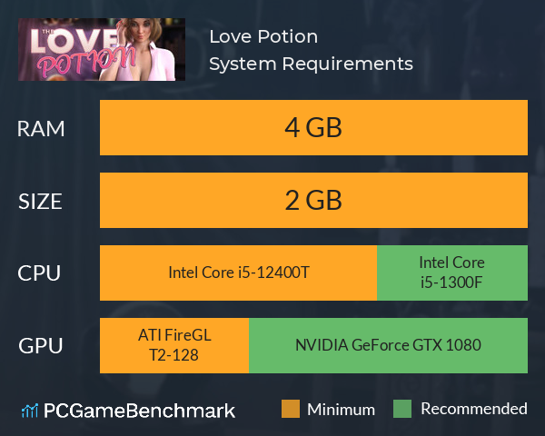 Love Potion System Requirements PC Graph - Can I Run Love Potion Love Potion System Requirements PC Graph - Can I Run Love Potion
