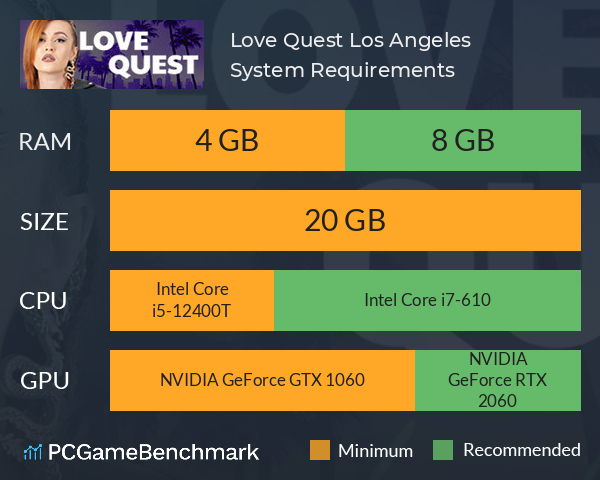 Love Quest: Los Angeles System Requirements PC Graph - Can I Run Love Quest: Los Angeles Love Quest: Los Angeles System Requirements PC Graph - Can I Run Love Quest: Los Angeles