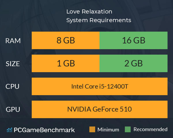 Love Relaxation System Requirements PC Graph - Can I Run Love Relaxation Love Relaxation System Requirements PC Graph - Can I Run Love Relaxation