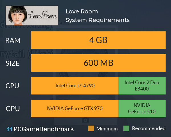 Love Room System Requirements PC Graph - Can I Run Love Room