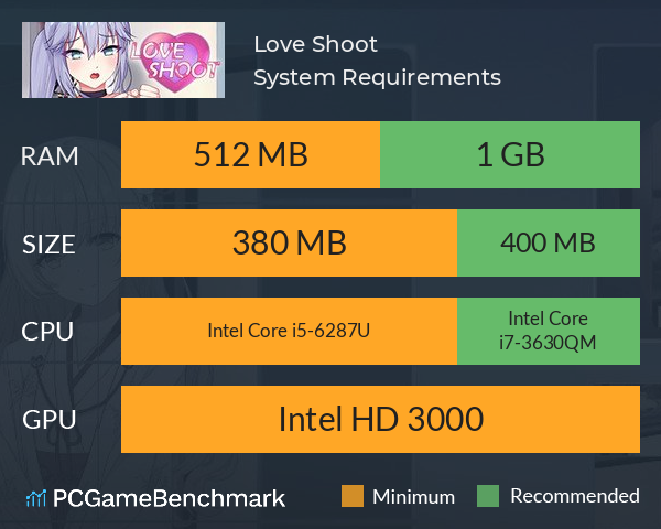 Love Shoot System Requirements PC Graph - Can I Run Love Shoot Love Shoot System Requirements PC Graph - Can I Run Love Shoot